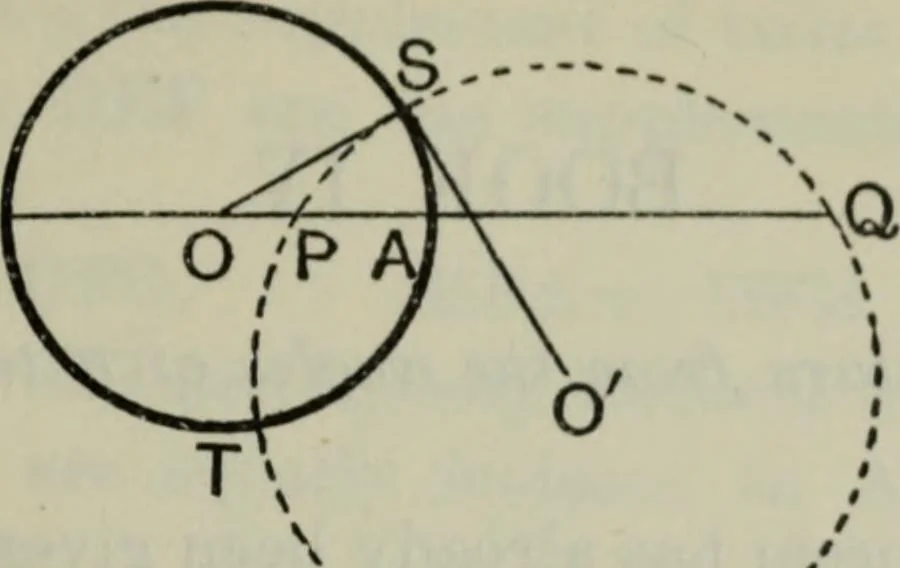 An illustration from The elements of Euclid for the use of schools and colleges; comprising the first six books and portions of the eleventh and twelfth books;, 1903, leaf 377