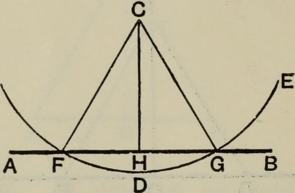 An illustration from The elements of Euclid for the use of schools and colleges; comprising the first six books and portions of the eleventh and twelfth books;, 1903, leaf 38