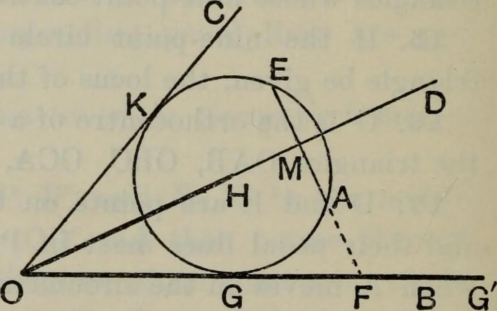 An illustration from The elements of Euclid for the use of schools and colleges; comprising the first six books and portions of the eleventh and twelfth books;, 1903, leaf 388