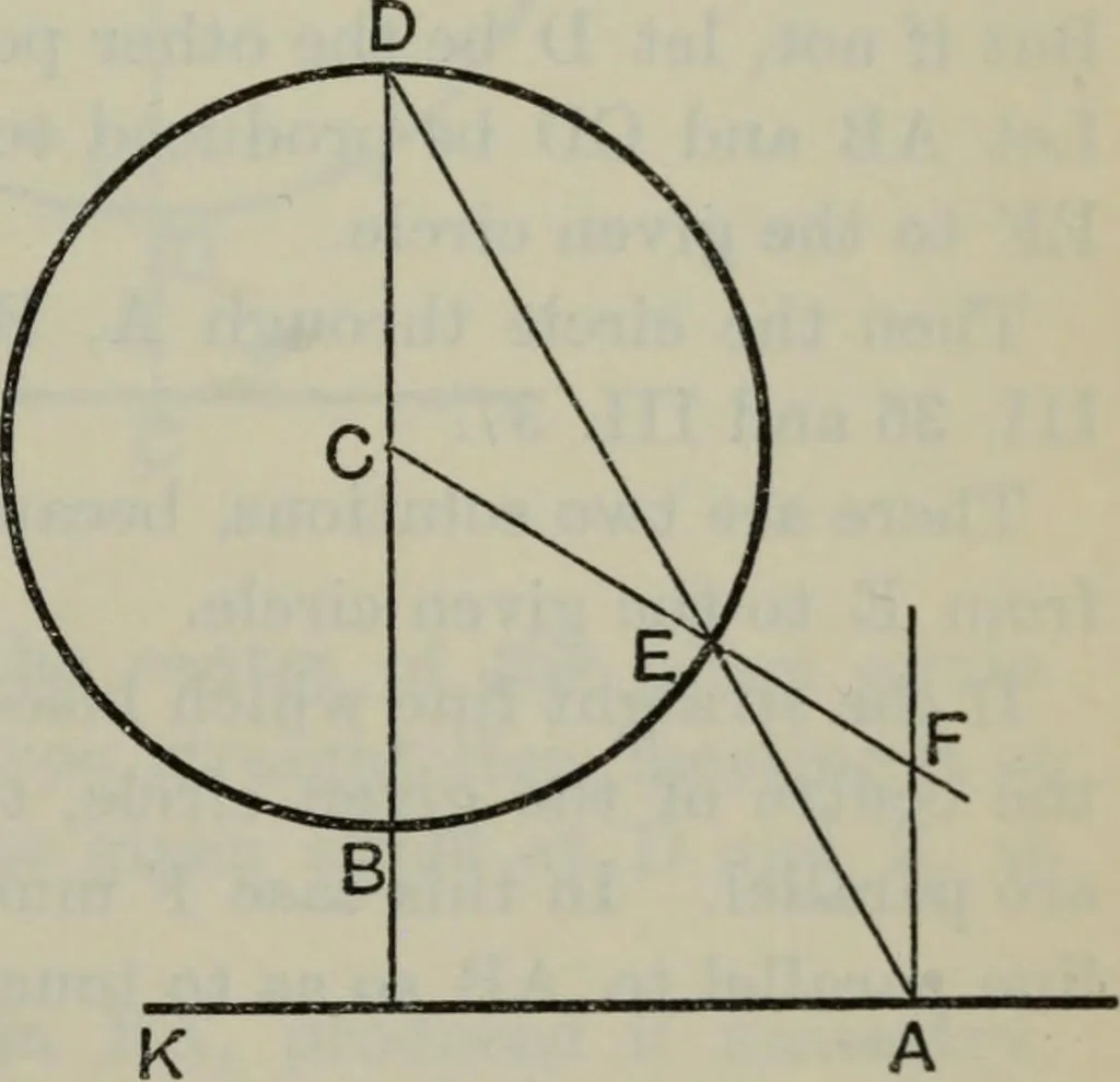 An illustration from The elements of Euclid for the use of schools and colleges; comprising the first six books and portions of the eleventh and twelfth books;, 1903, leaf 389