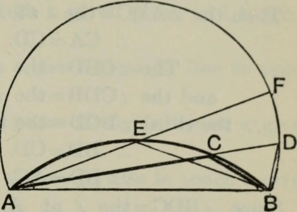 An illustration from The elements of Euclid for the use of schools and colleges; comprising the first six books and portions of the eleventh and twelfth books;, 1903, leaf 393