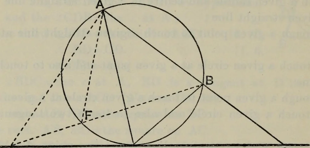 An illustration from The elements of Euclid for the use of schools and colleges; comprising the first six books and portions of the eleventh and twelfth books;, 1903, leaf 396