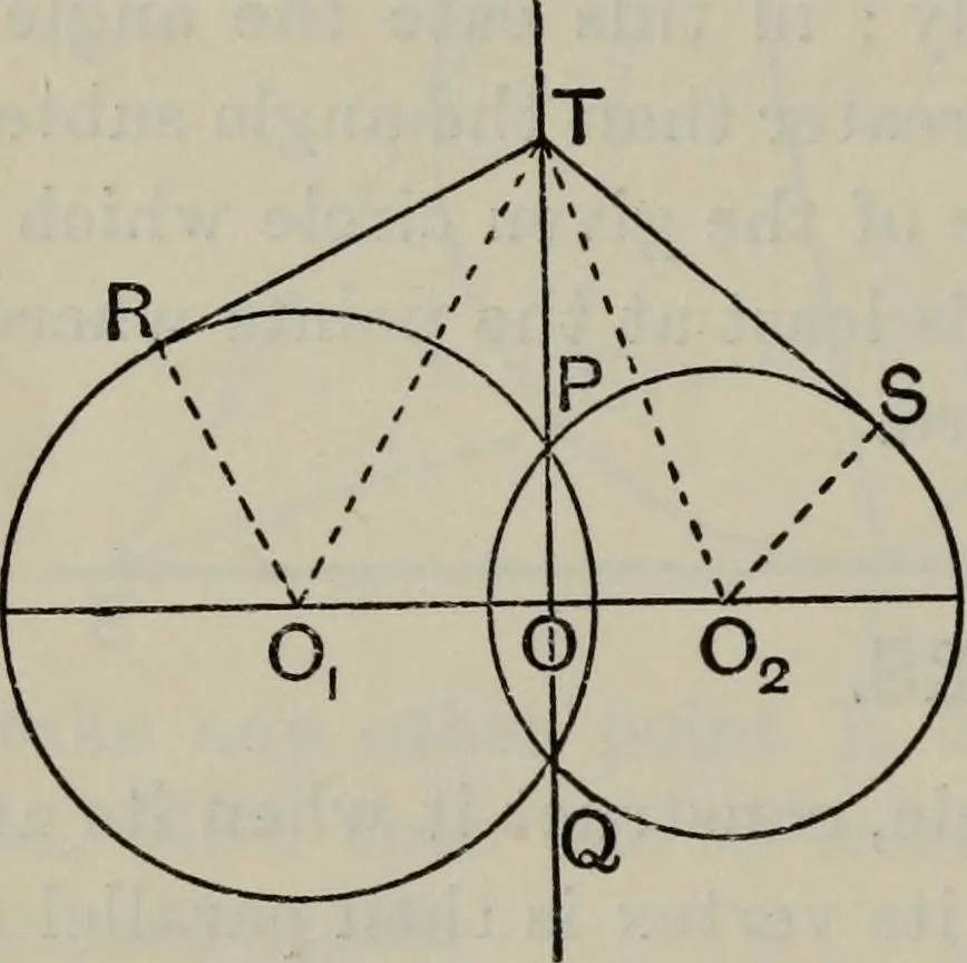 An illustration from The elements of Euclid for the use of schools and colleges; comprising the first six books and portions of the eleventh and twelfth books;, 1903, leaf 398