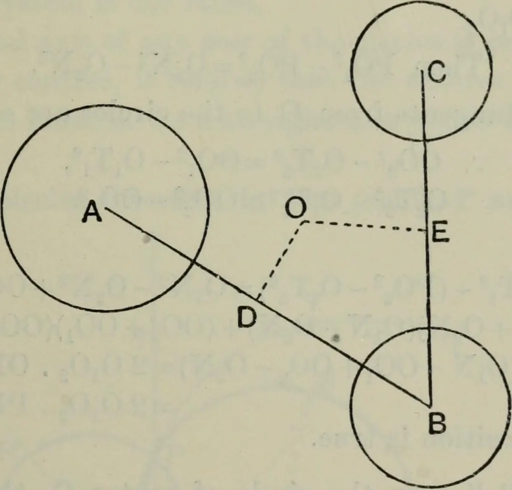 An illustration from The elements of Euclid for the use of schools and colleges; comprising the first six books and portions of the eleventh and twelfth books;, 1903, leaf 399
