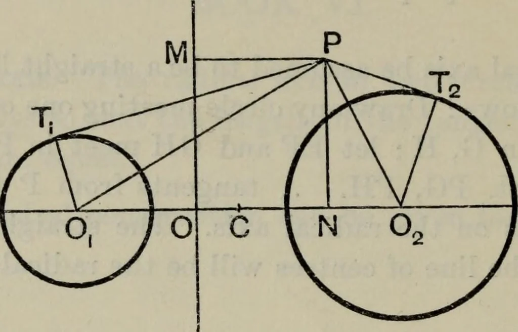 An illustration from The elements of Euclid for the use of schools and colleges; comprising the first six books and portions of the eleventh and twelfth books;, 1903, leaf 400