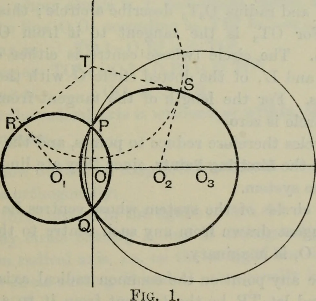 An illustration from The elements of Euclid for the use of schools and colleges; comprising the first six books and portions of the eleventh and twelfth books;, 1903, leaf 401