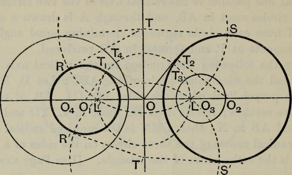 An illustration from The elements of Euclid for the use of schools and colleges; comprising the first six books and portions of the eleventh and twelfth books;, 1903, leaf 402