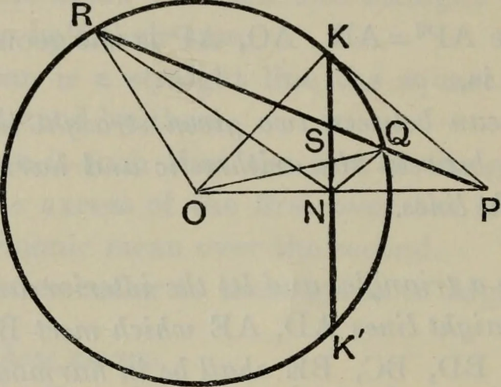An illustration from The elements of Euclid for the use of schools and colleges; comprising the first six books and portions of the eleventh and twelfth books;, 1903, leaf 418