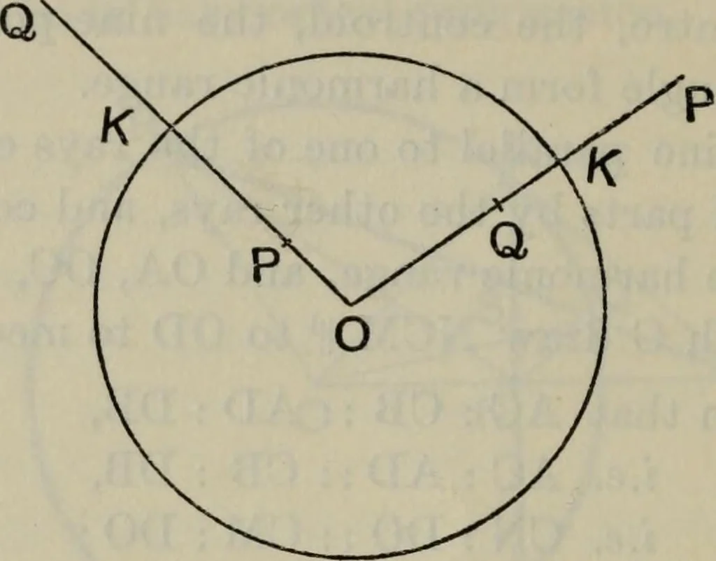 An illustration from The elements of Euclid for the use of schools and colleges; comprising the first six books and portions of the eleventh and twelfth books;, 1903, leaf 420