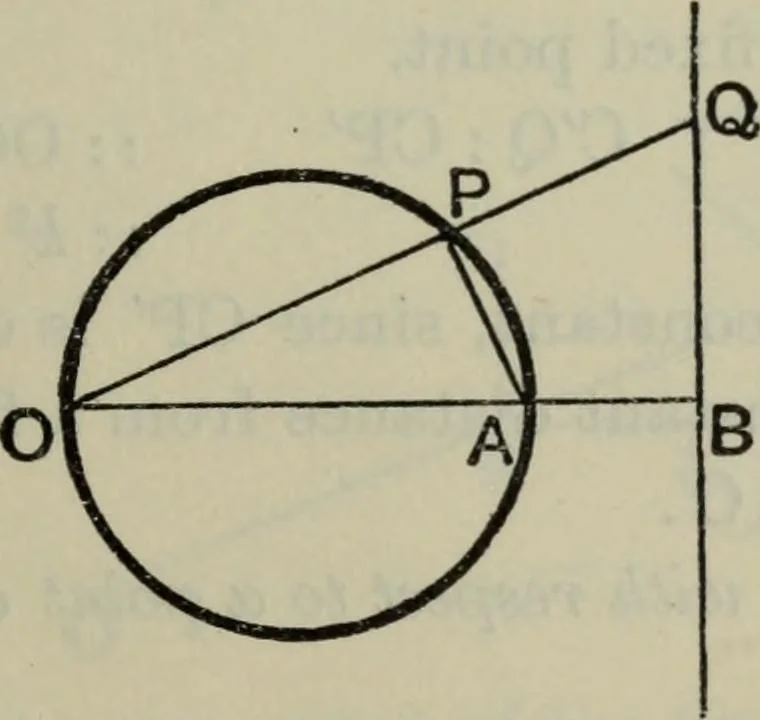 An illustration from The elements of Euclid for the use of schools and colleges; comprising the first six books and portions of the eleventh and twelfth books;, 1903, leaf 421