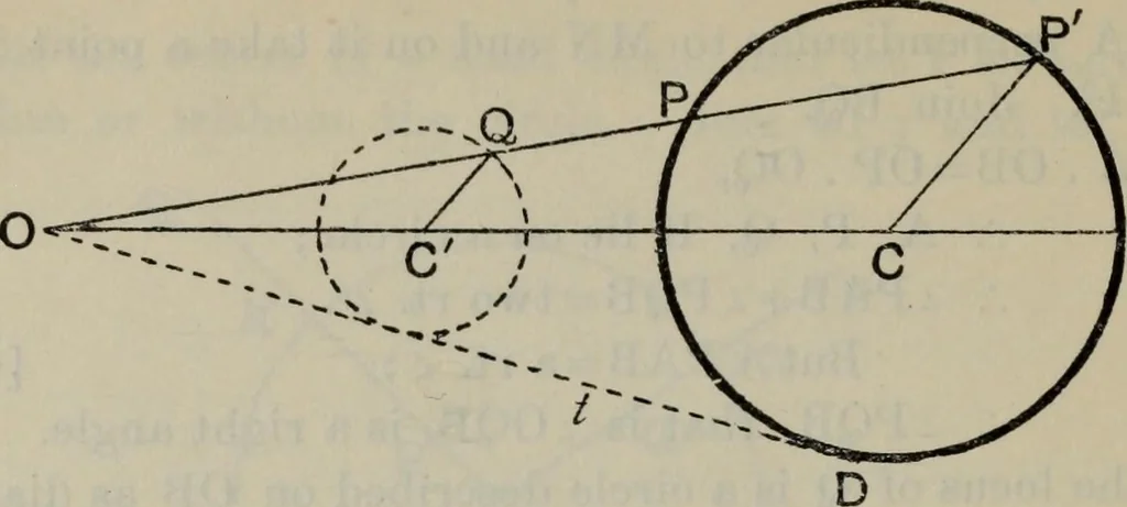 An illustration from The elements of Euclid for the use of schools and colleges; comprising the first six books and portions of the eleventh and twelfth books;, 1903, leaf 422