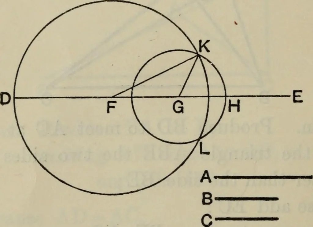 An illustration from The elements of Euclid for the use of schools and colleges; comprising the first six books and portions of the eleventh and twelfth books;, 1903, leaf 50