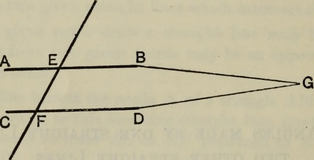 An illustration from The elements of Euclid for the use of schools and colleges; comprising the first six books and portions of the eleventh and twelfth books;, 1903, leaf 62