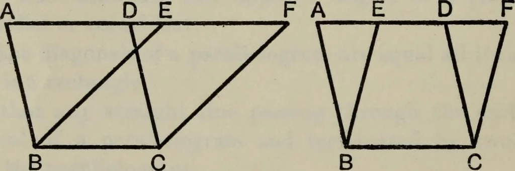 An illustration from The elements of Euclid for the use of schools and colleges; comprising the first six books and portions of the eleventh and twelfth books;, 1903, leaf 78