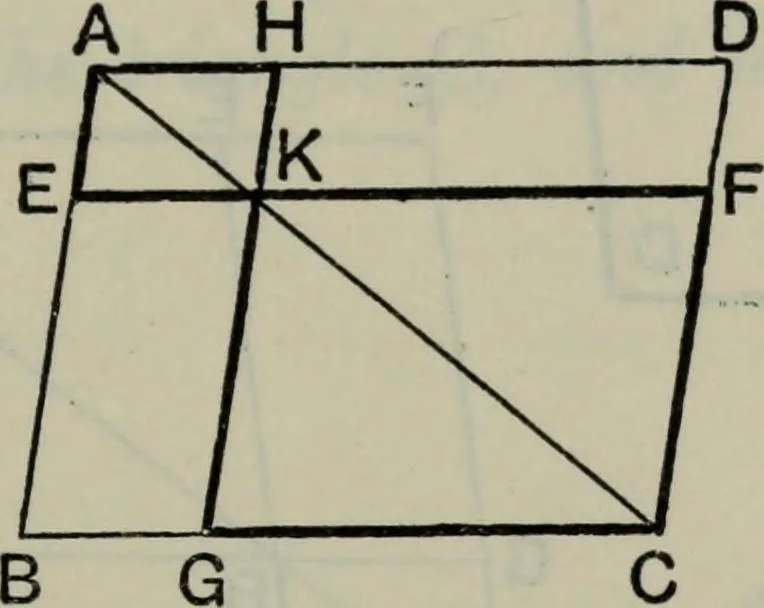 An illustration from The elements of Euclid for the use of schools and colleges; comprising the first six books and portions of the eleventh and twelfth books;, 1903, leaf 87