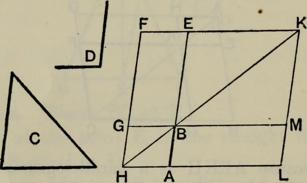 An illustration from The elements of Euclid for the use of schools and colleges; comprising the first six books and portions of the eleventh and twelfth books;, 1903, leaf 88