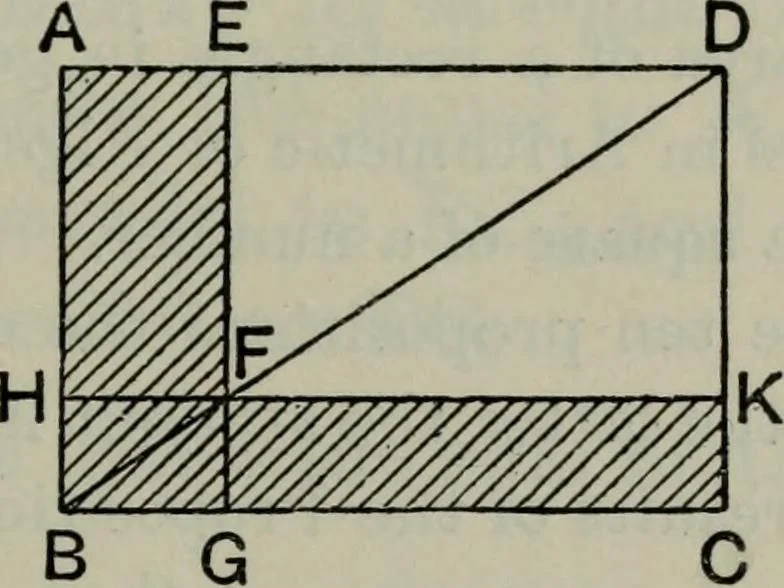 An illustration from The elements of Euclid for the use of schools and colleges; comprising the first six books and portions of the eleventh and twelfth books;, 1903, leaf 99