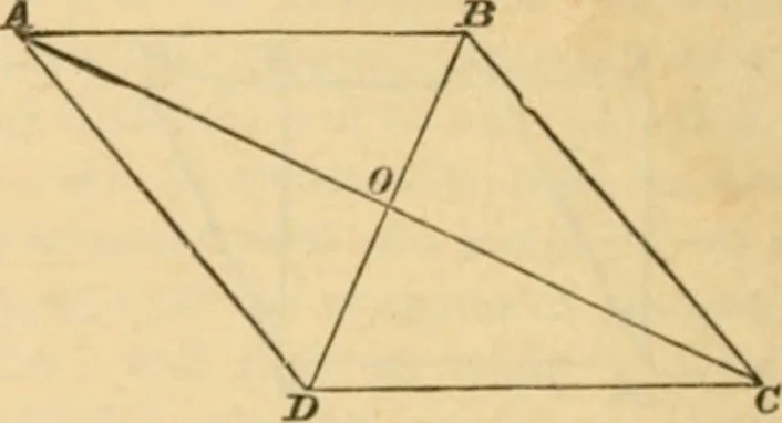 An illustration from Elements of geometry : containing books I to III, 1886, leaf 105