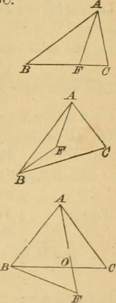An illustration from Elements of geometry : containing books I to III, 1886, leaf 120