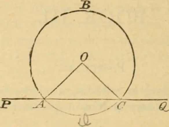 An illustration from Elements of geometry : containing books I to III, 1886, leaf 129
