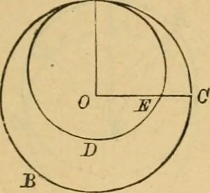 An illustration from Elements of geometry : containing books I to III, 1886, leaf 136