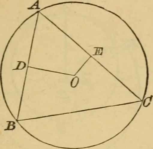An illustration from Elements of geometry : containing books I to III, 1886, leaf 142