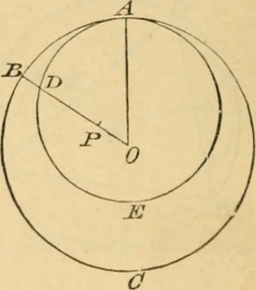 An illustration from Elements of geometry : containing books I to III, 1886, leaf 143