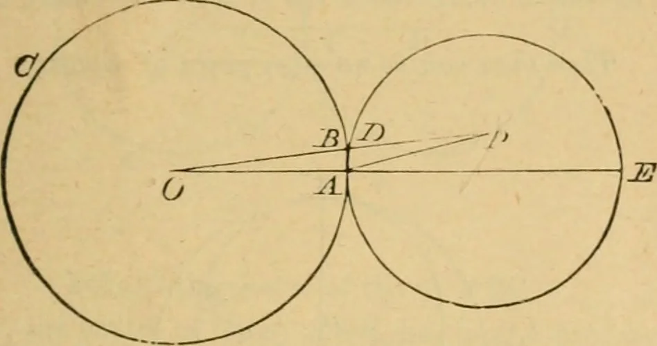 An illustration from Elements of geometry : containing books I to III, 1886, leaf 144