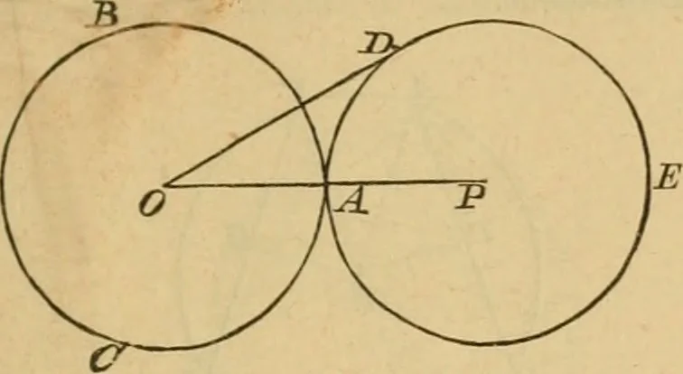 An illustration from Elements of geometry : containing books I to III, 1886, leaf 146