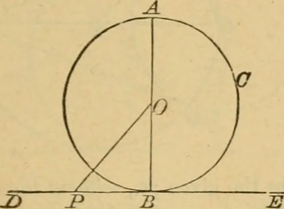 An illustration from Elements of geometry : containing books I to III, 1886, leaf 150