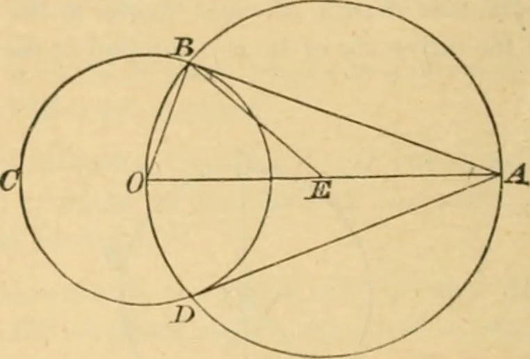 An illustration from Elements of geometry : containing books I to III, 1886, leaf 151