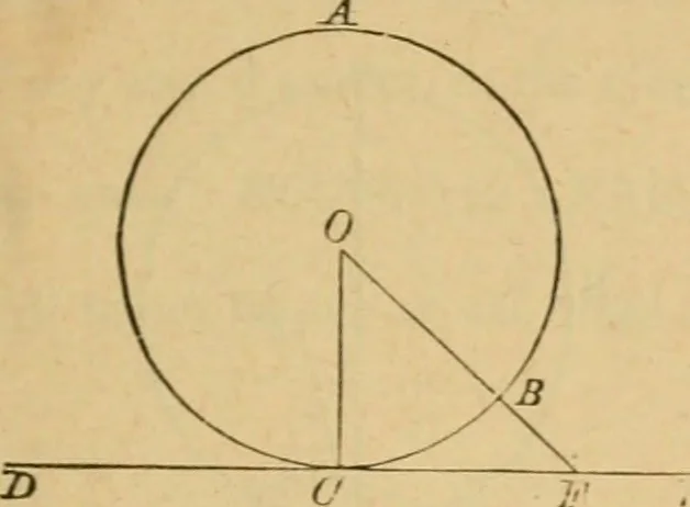 An illustration from Elements of geometry : containing books I to III, 1886, leaf 152