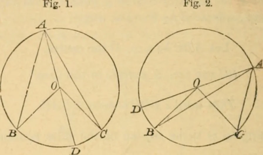 An illustration from Elements of geometry : containing books I to III, 1886, leaf 155