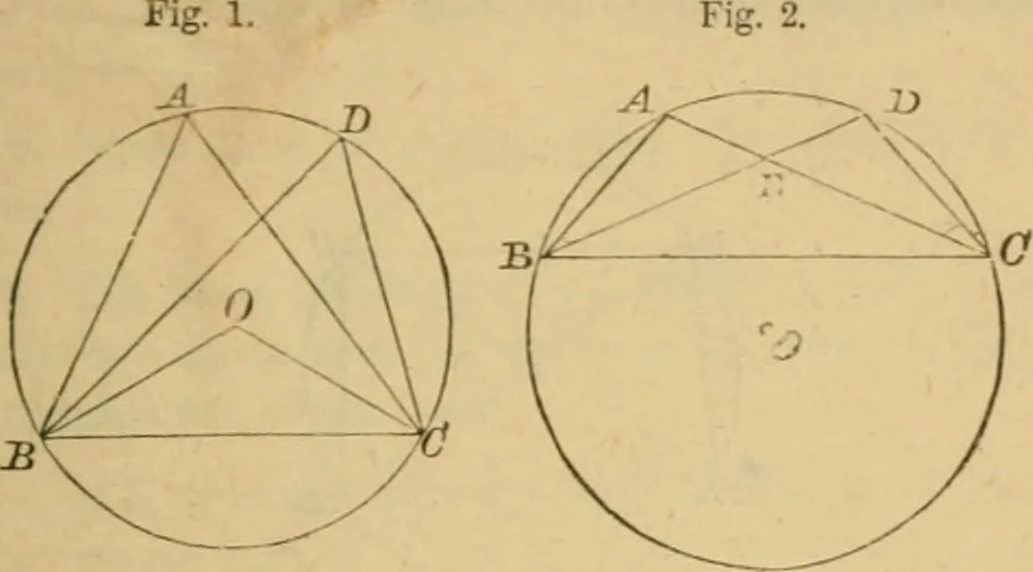 An illustration from Elements of geometry : containing books I to III, 1886, leaf 158