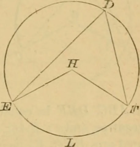 An illustration from Elements of geometry : containing books I to III, 1886, leaf 162