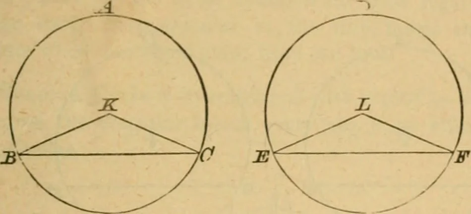 An illustration from Elements of geometry : containing books I to III, 1886, leaf 164