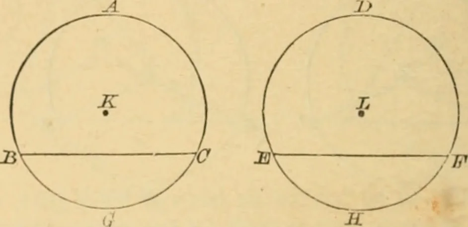 An illustration from Elements of geometry : containing books I to III, 1886, leaf 165