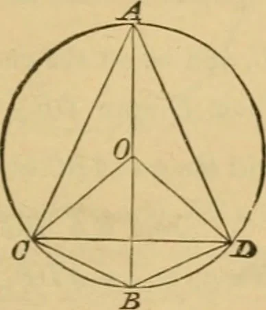 An illustration from Elements of geometry : containing books I to III, 1886, leaf 166