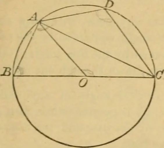 An illustration from Elements of geometry : containing books I to III, 1886, leaf 168