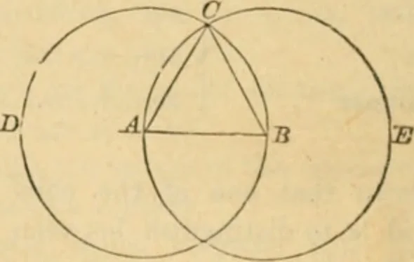 An illustration from Elements of geometry : containing books I to III, 1886, leaf 17