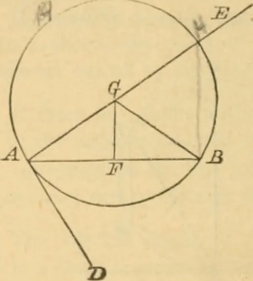 An illustration from Elements of geometry : containing books I to III, 1886, leaf 171