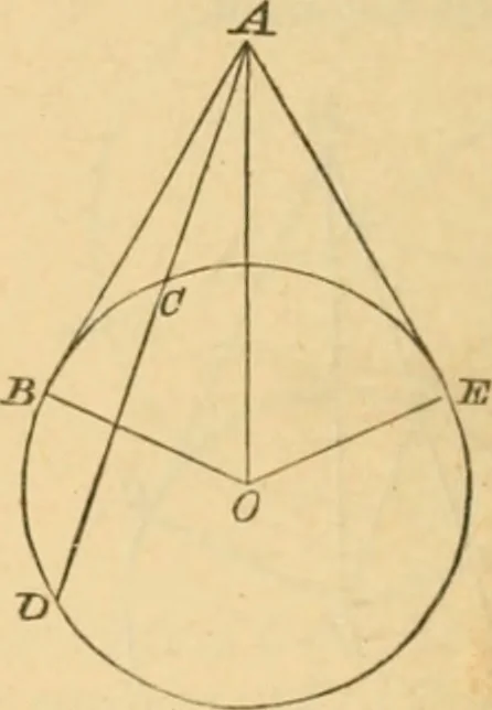 An illustration from Elements of geometry : containing books I to III, 1886, leaf 175