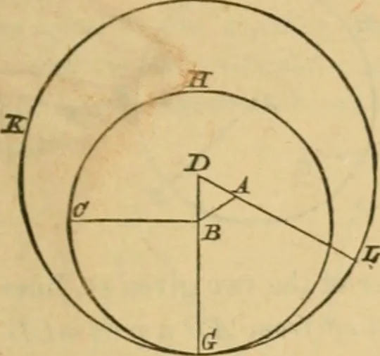 An illustration from Elements of geometry : containing books I to III, 1886, leaf 18