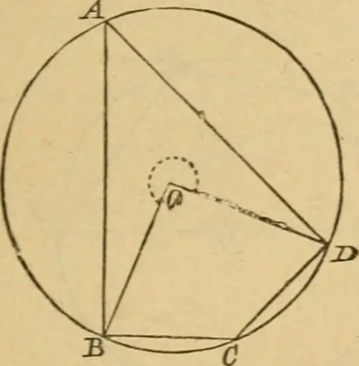 An illustration from Elements of geometry : containing books I to III, 1886, leaf 184