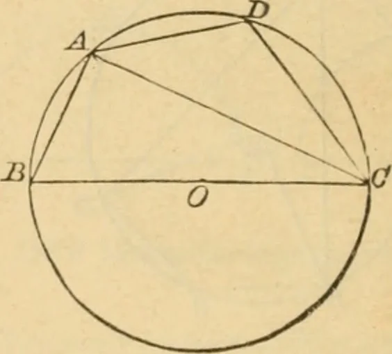 An illustration from Elements of geometry : containing books I to III, 1886, leaf 185