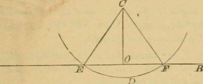 An illustration from Elements of geometry : containing books I to III, 1886, leaf 30