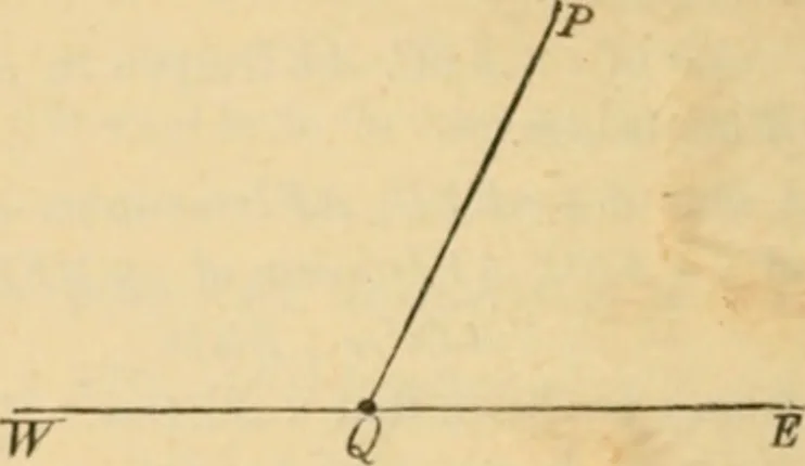An illustration from Elements of geometry : containing books I to III, 1886, leaf 35