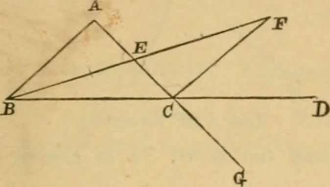 An illustration from Elements of geometry : containing books I to III, 1886, leaf 36