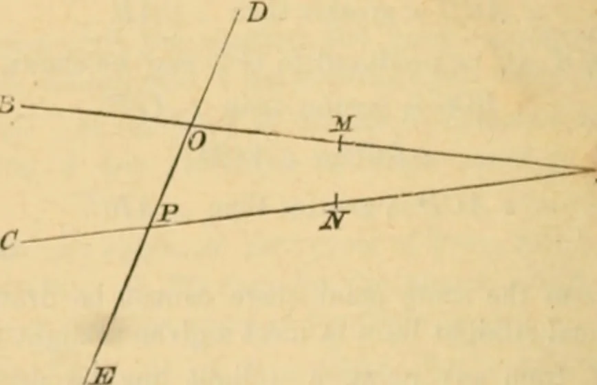 An illustration from Elements of geometry : containing books I to III, 1886, leaf 37