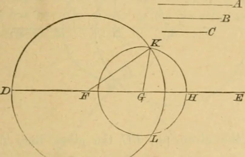 An illustration from Elements of geometry : containing books I to III, 1886, leaf 42